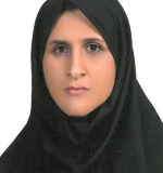 الهام باطنی